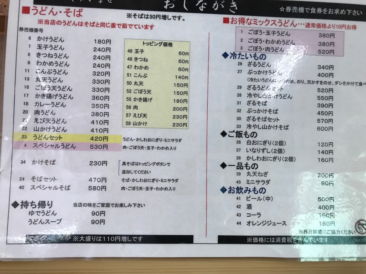 まるふくうどん　2019メニュー