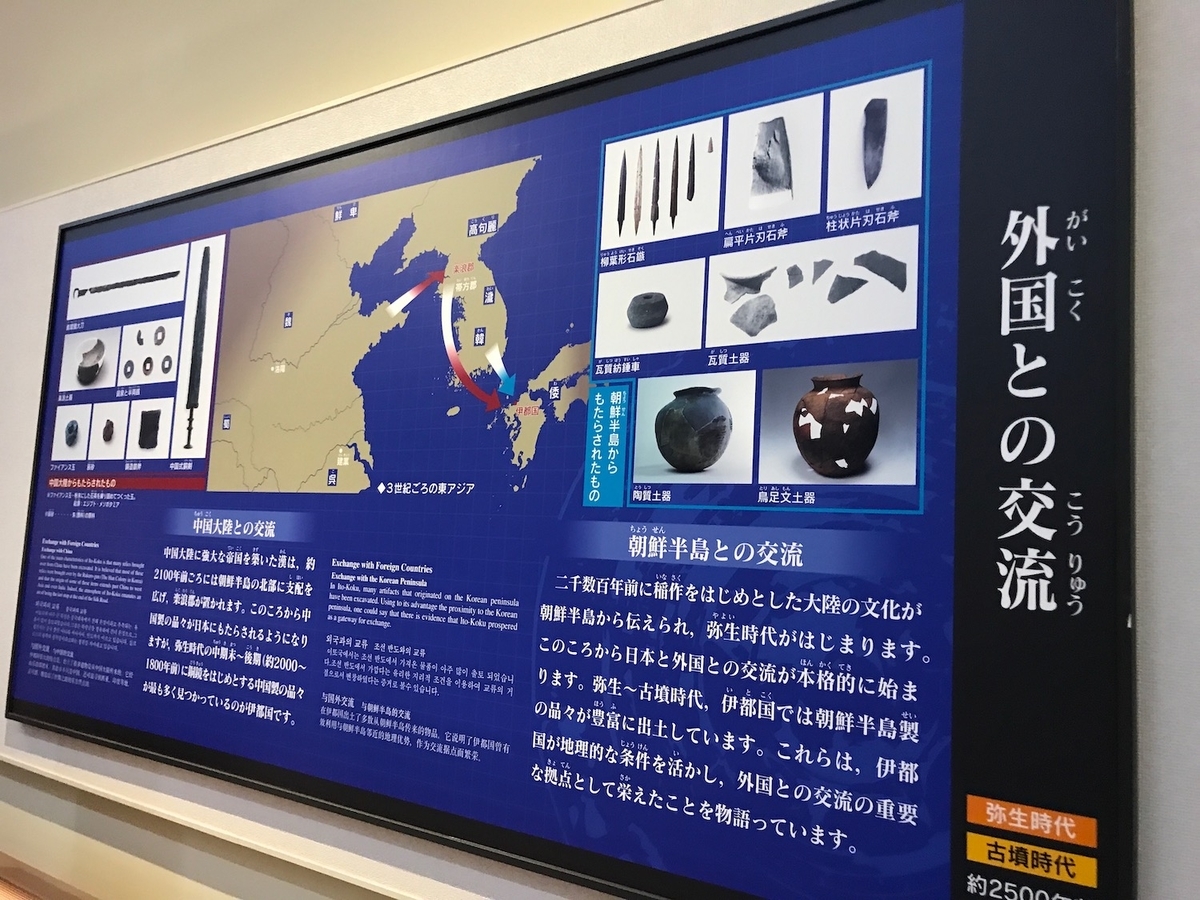 伊都国　韓半島との繋がり