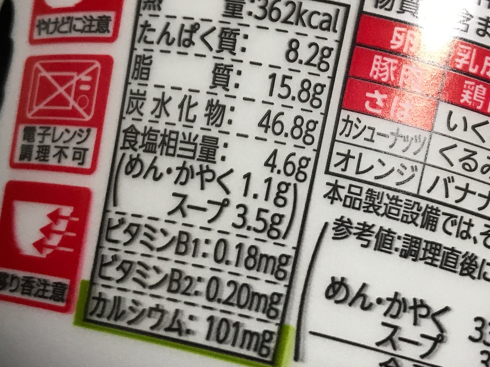 福岡ゆずすこ ゆず香る鶏白湯ラーメン 食塩相当量