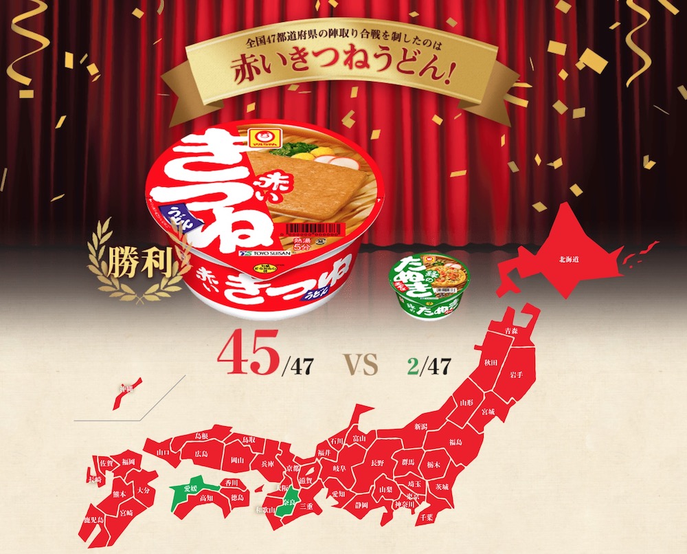 赤緑合戦！〜あなたはどっち！?食べ比べて投票しよう！〜　結果