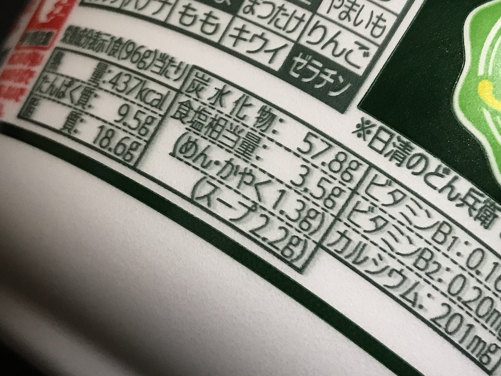 日清どん兵衛きつねうどんソルトオフ　食塩相当量