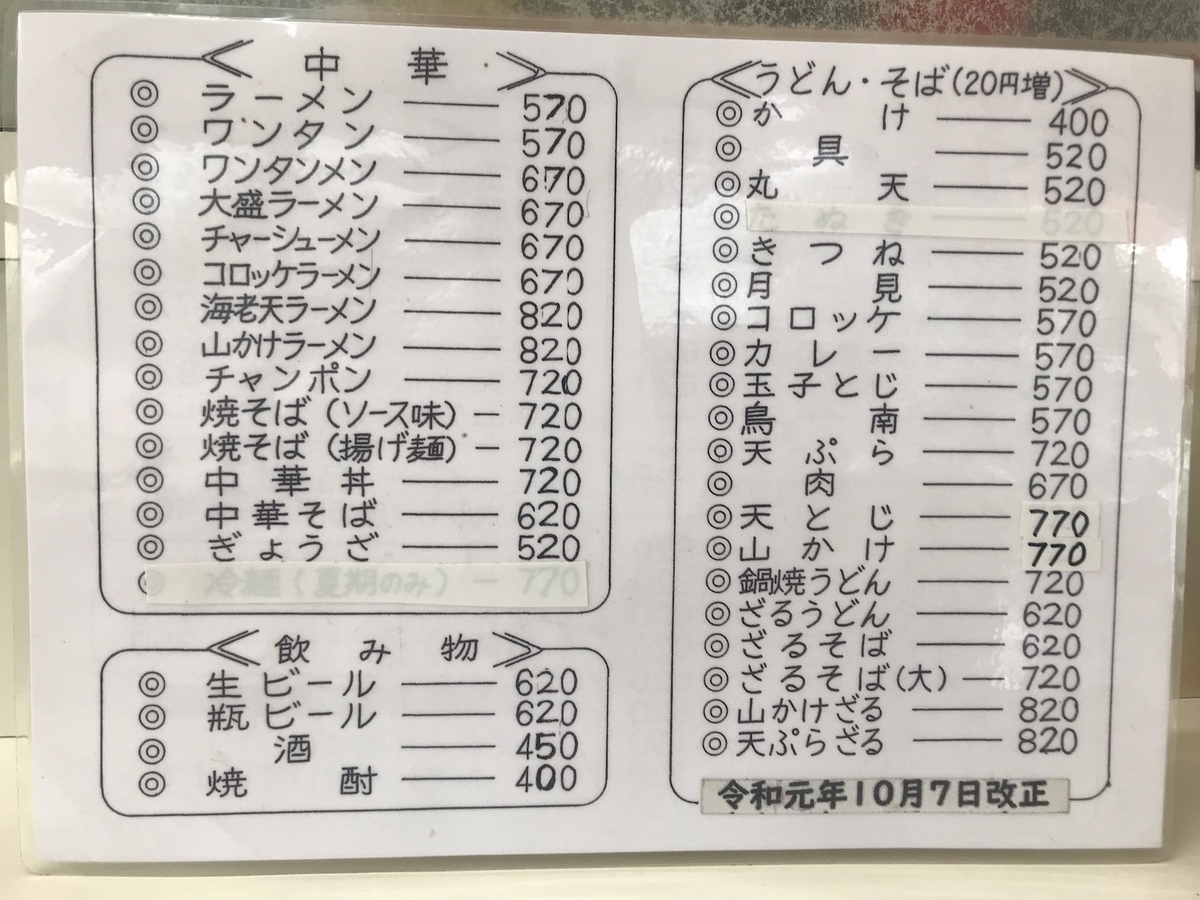 はちばん食堂　メニュー　2020