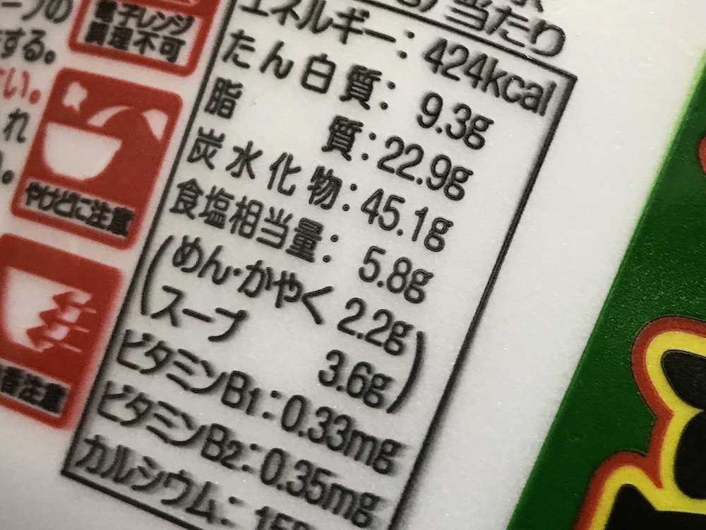 サンポー高菜ラーメン　食塩相当量