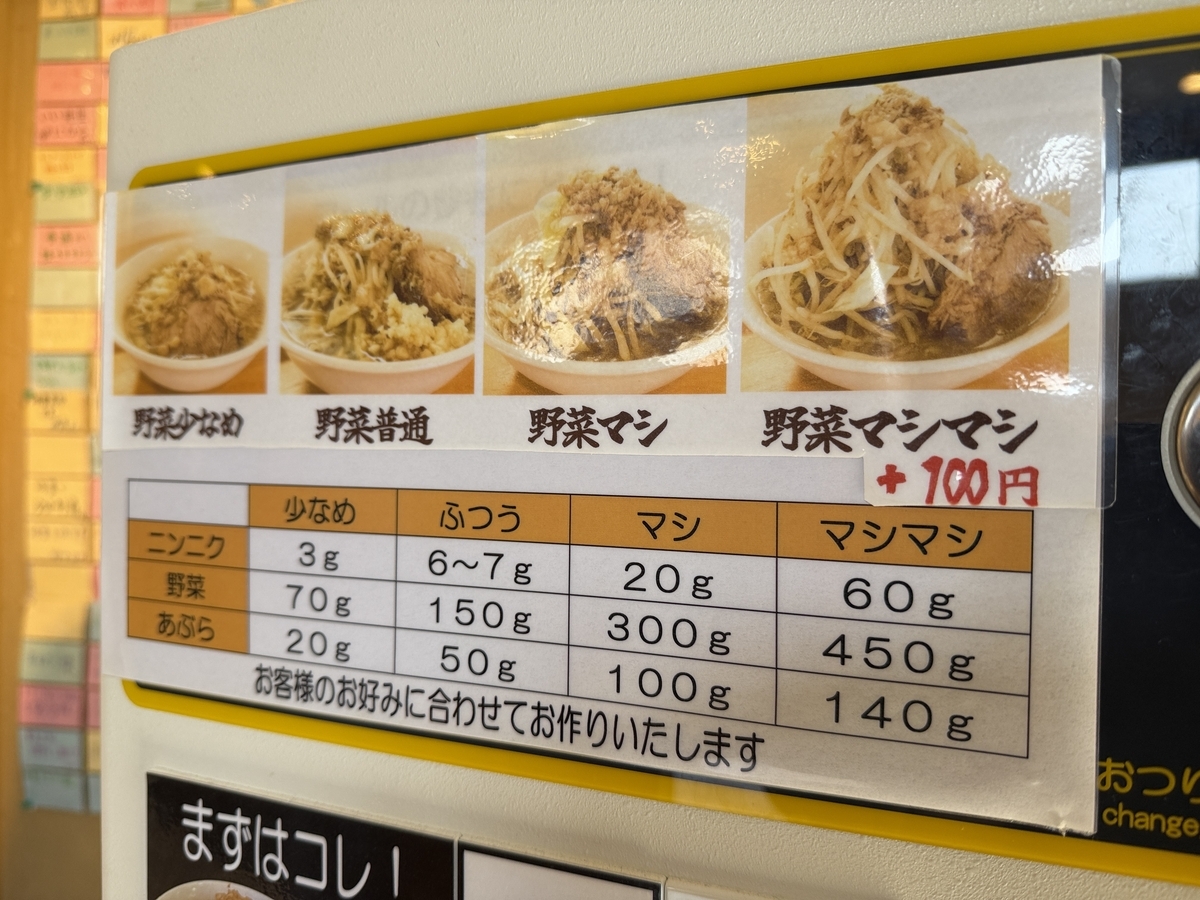 夢の一歩佐賀店 野菜トッピング