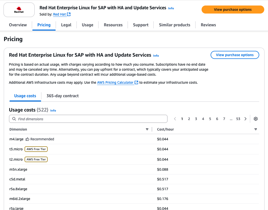AWS Console/Marketplaceで購入できるRed HatのSAP関連