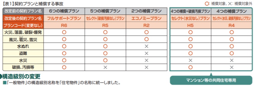 f:id:hishiwat526:20191012210139j:plain