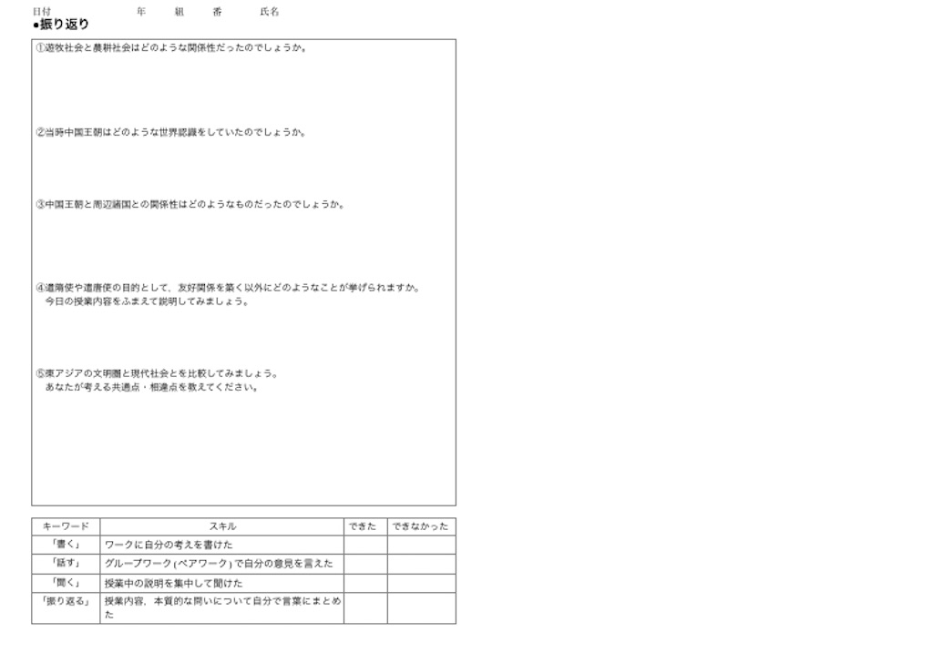 f:id:history7:20190516232021j:image