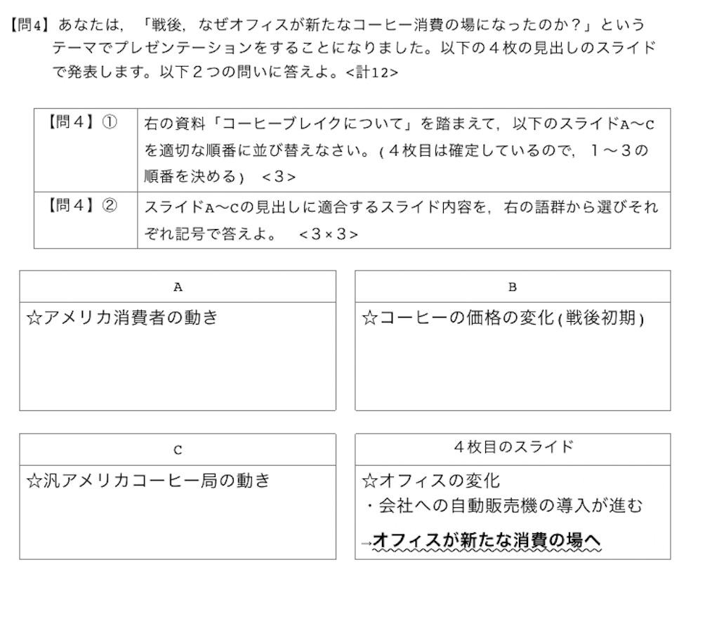 f:id:history7:20190601090836j:image