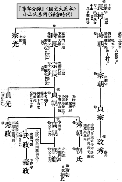 f:id:historyjapan_henki961:20181011174817j:plain