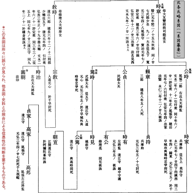 f:id:historyjapan_henki961:20190112214843j:plain