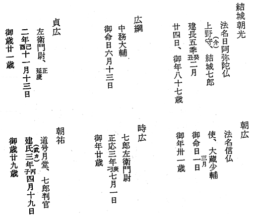 f:id:historyjapan_henki961:20190720003844p:plain f:id:historyjapan_henki961:20190720003844p:plain