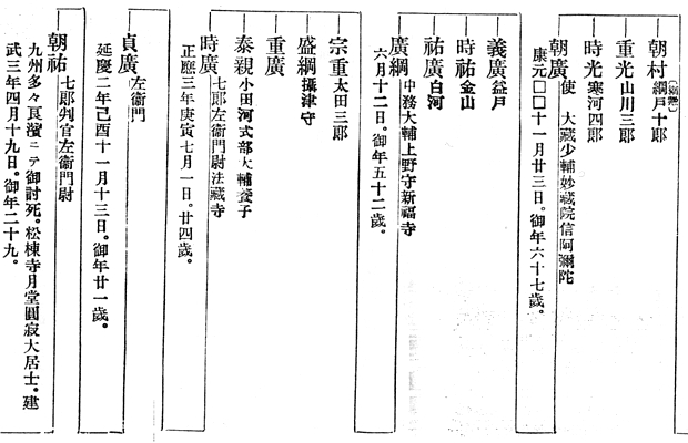 f:id:historyjapan_henki961:20190720014602p:plain f:id:historyjapan_henki961:20190720014602p:plain