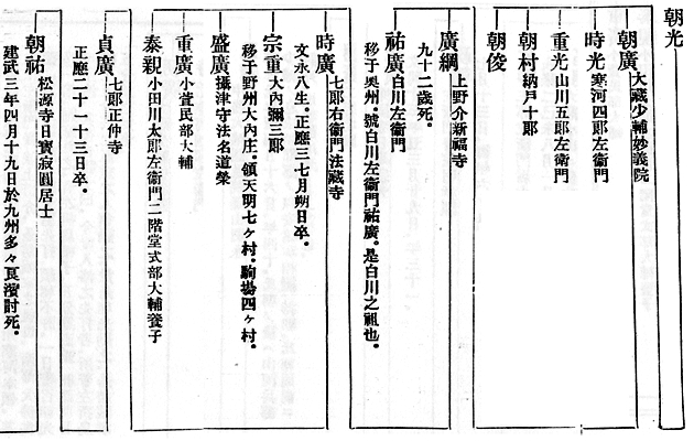 f:id:historyjapan_henki961:20190720014829p:plain f:id:historyjapan_henki961:20190720014829p:plain