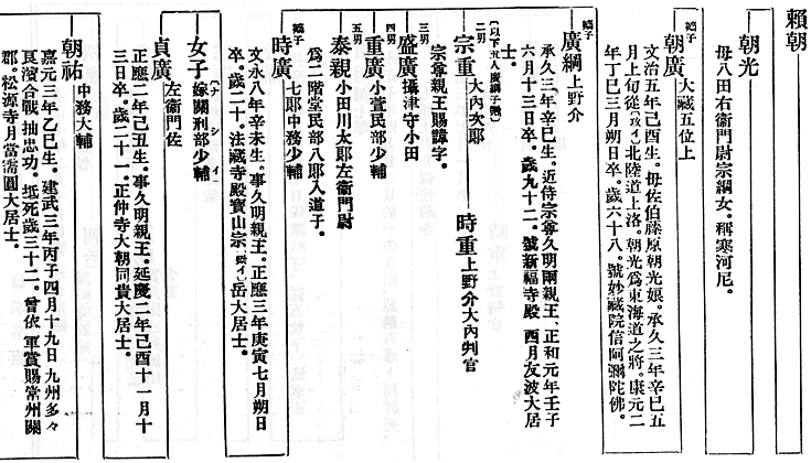 f:id:historyjapan_henki961:20190720023717p:plain f:id:historyjapan_henki961:20190720023717p:plain