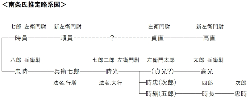 f:id:historyjapan_henki961:20200907174119p:plain