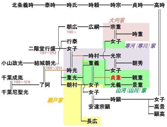 f:id:historyjapan_henki961:20210613235414j:plain