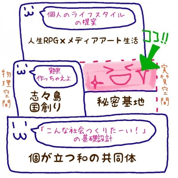 f:id:hisui0:20170808130745j:plain