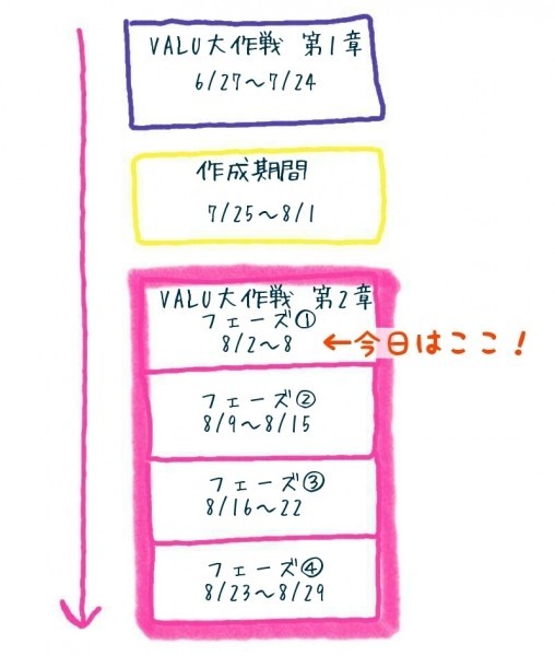 f:id:hisui0:20170808132634j:plain