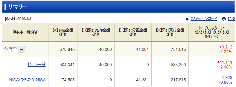 f:id:hisuirai35:20190309162739p:plain f:id:hisuirai35:20190309162739p:plain