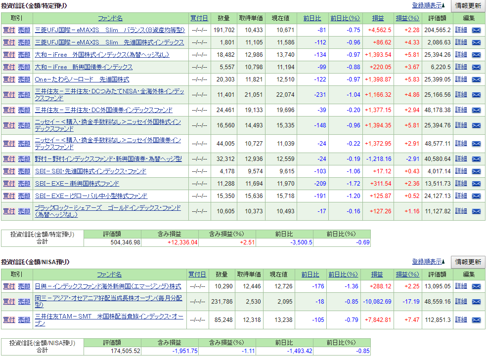 f:id:hisuirai35:20190309164014p:plain f:id:hisuirai35:20190309164014p:plain
