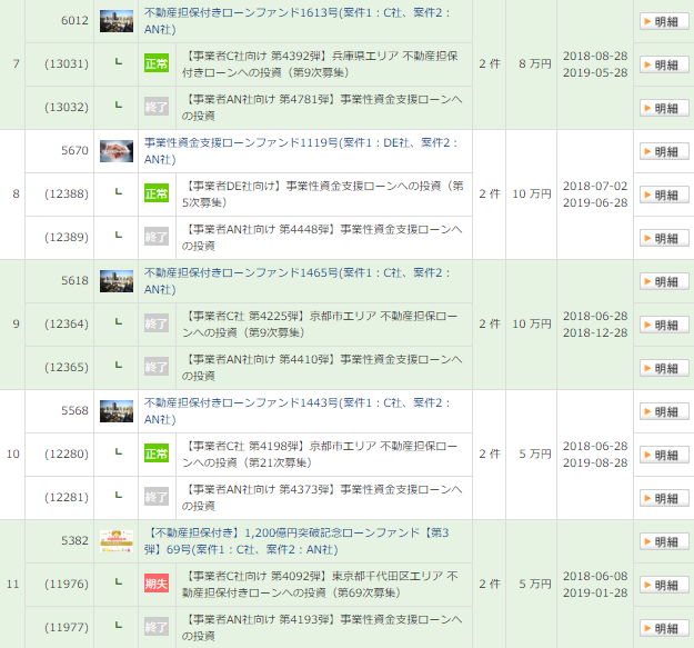 f:id:hisuirai35:20190324202647p:plain f:id:hisuirai35:20190324202647p:plain