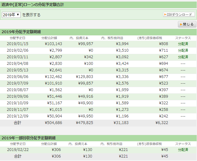 f:id:hisuirai35:20190324202743p:plain f:id:hisuirai35:20190324202743p:plain