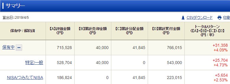 f:id:hisuirai35:20190407173004p:plain f:id:hisuirai35:20190407173004p:plain