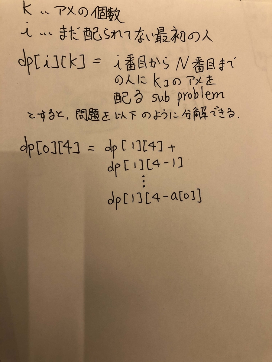 f:id:hisyatokaku:20191130161236j:plain