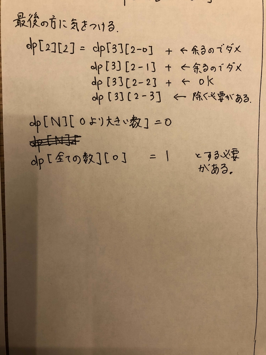 f:id:hisyatokaku:20191130161244j:plain