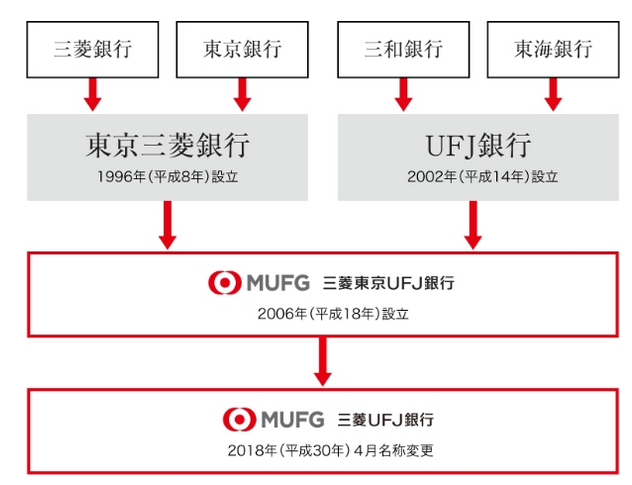 f:id:hit-us_con-cats:20210404150636p:plain