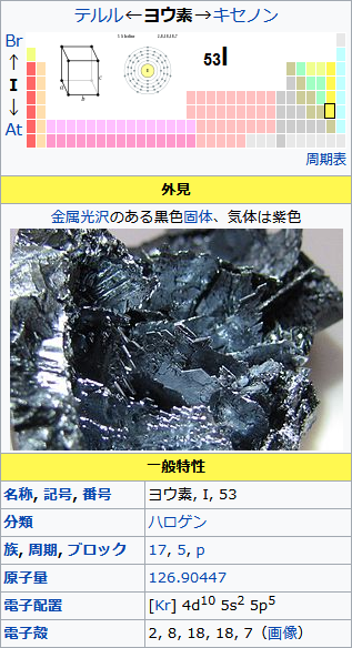 パラジクロロベンゼンとは サイエンスの人気 最新記事を集めました はてな パラジクロロベンゼンとは サイエンスの人気 最新記事を集めました はてな