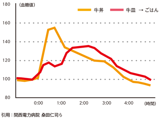 f:id:hit-us_con-cats:20220308104830p:plain