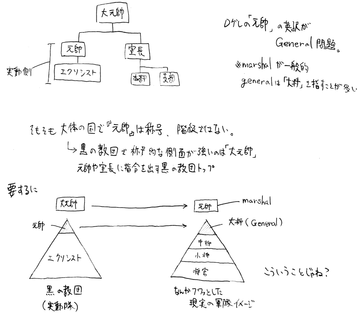 らきがき帳 2号