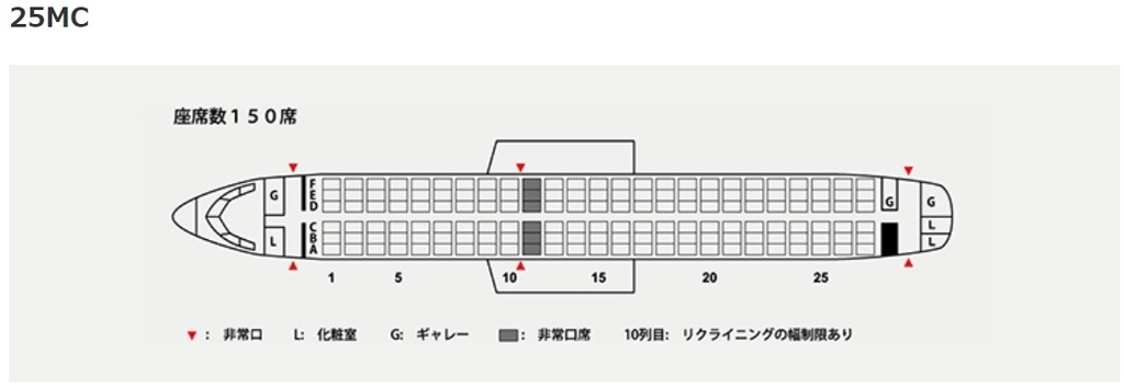 f:id:hitachibana:20190115004748j:plain