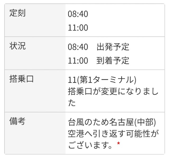 f:id:hitachibana:20200908123802j:image