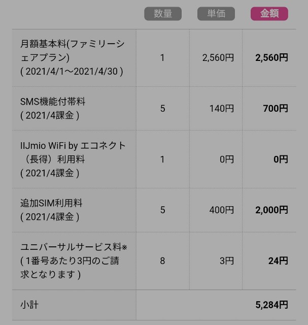 f:id:hitachibana:20210602143140j:image f:id:hitachibana:20210602143140j:image