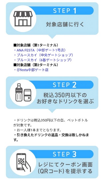 f:id:hitachibana:20220427225806j:image