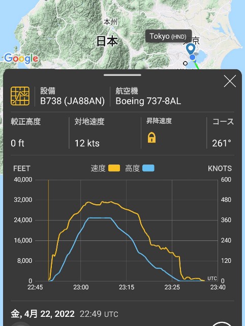 f:id:hitachibana:20220427230028j:image