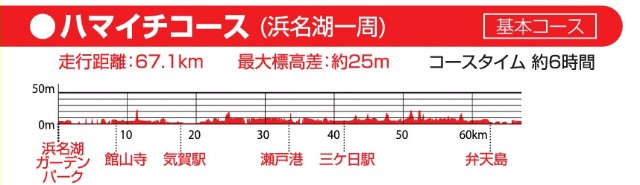 f:id:hitachibana:20220603005931j:image f:id:hitachibana:20220603005931j:image