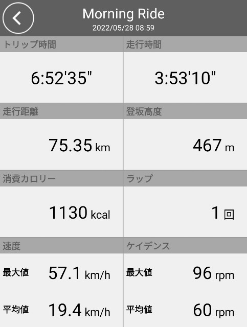 f:id:hitachibana:20220607010430j:image f:id:hitachibana:20220607010430j:image