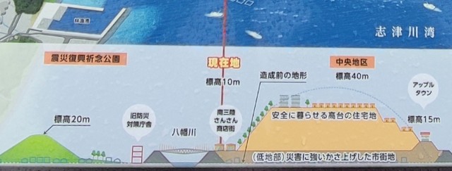 f:id:hitachibana:20221002152230j:image