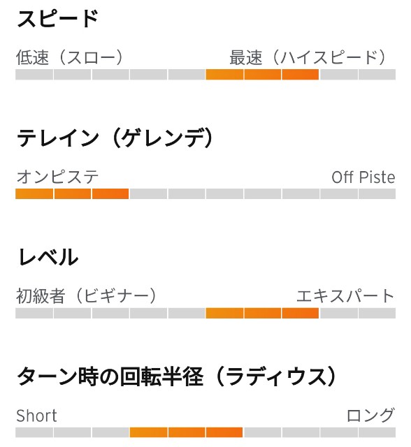 f:id:hitachibana:20230218171153j:image f:id:hitachibana:20230218171153j:image