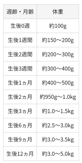 f:id:hitachibana:20230427152047j:image