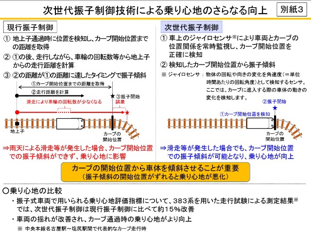 f:id:hitachibana:20230723001457j:image