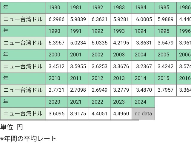 f:id:hitachibana:20240205010201j:image f:id:hitachibana:20240205010201j:image