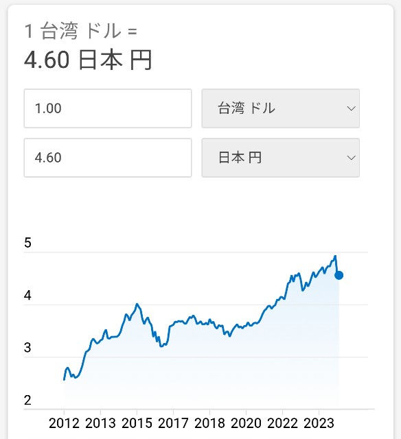 f:id:hitachibana:20240816083400j:image