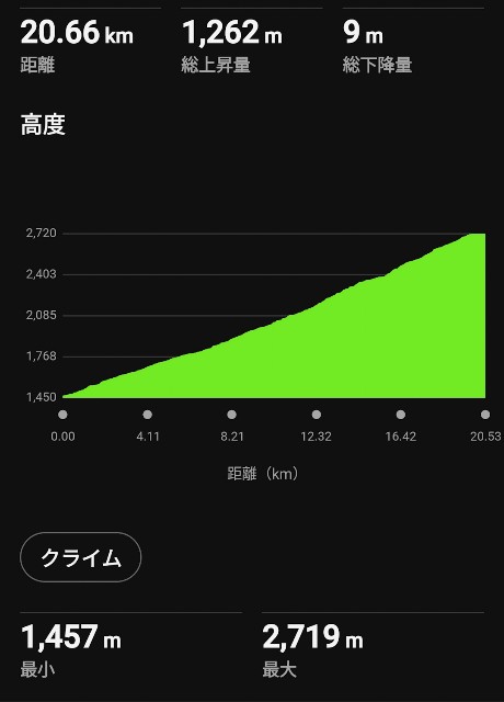 f:id:hitachibana:20240818234844j:image