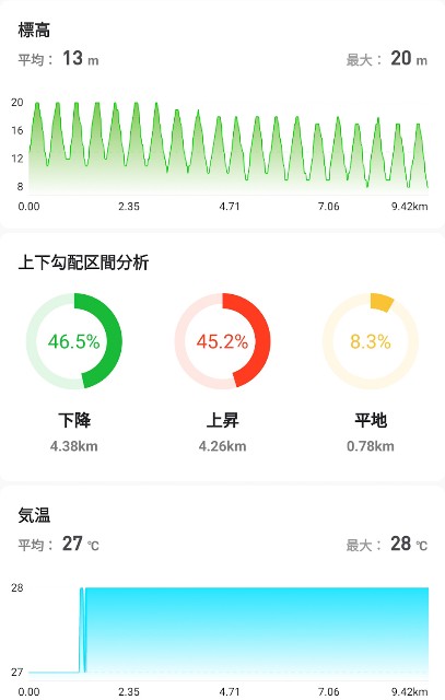 f:id:hitachibana:20240825021011j:image