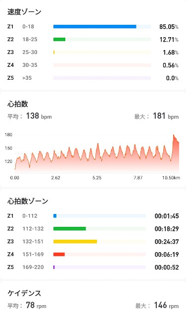 f:id:hitachibana:20240825021028j:image
