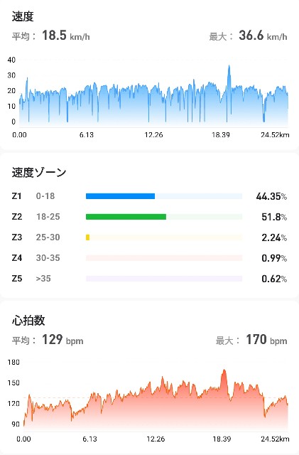 f:id:hitachibana:20241018160614j:image